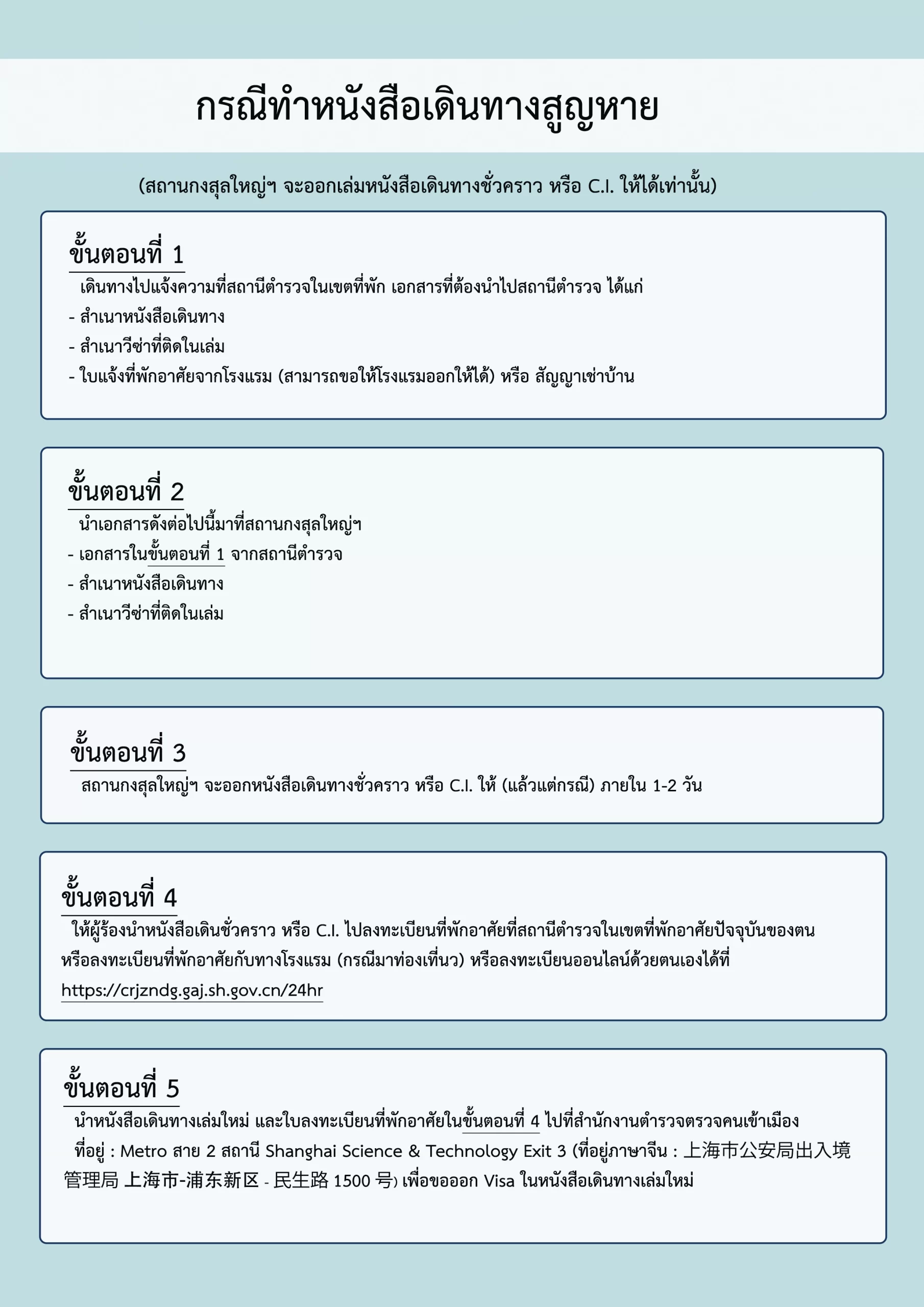 Thai passport renewal